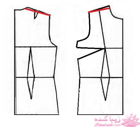 پرسش و پاسخ خیاطی